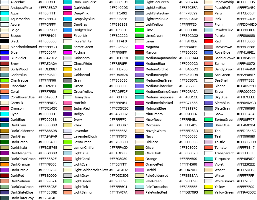 Microsoft’s list of known colors